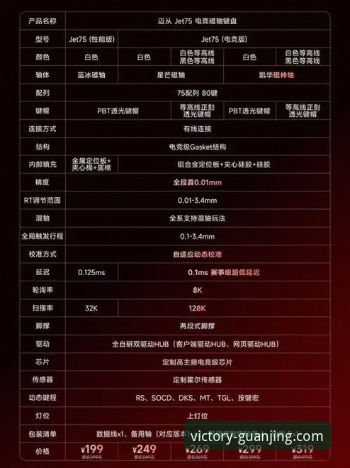 冠竞体育快速注册全面解析：从入门到精通的操作指南与功能深度剖析